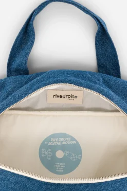 Rivedroite Paris Klausleweekender